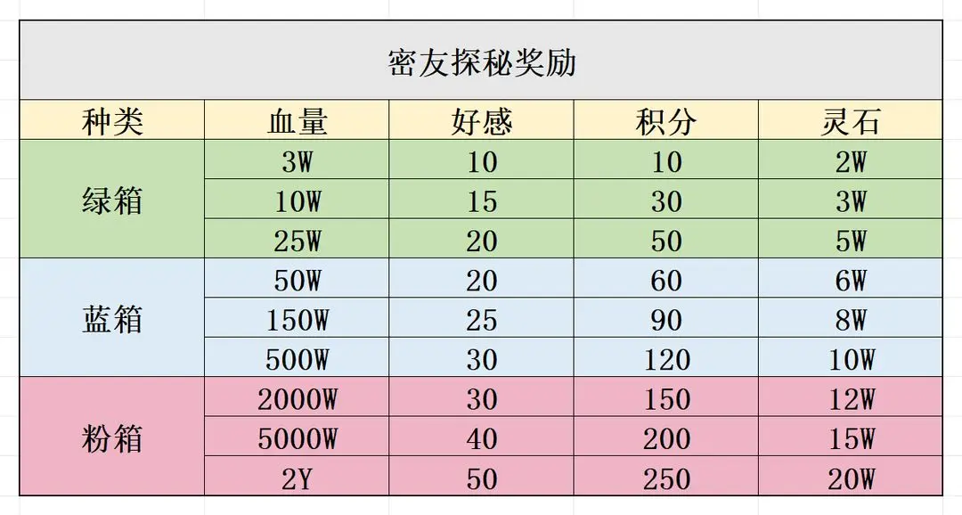 开局一仙人