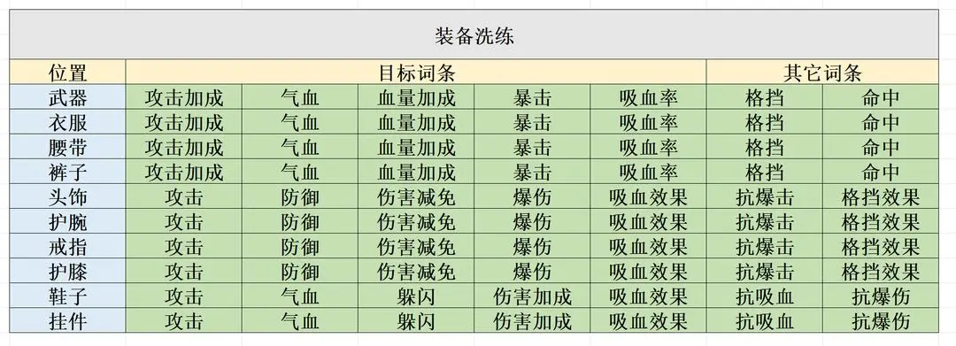 开局一仙人