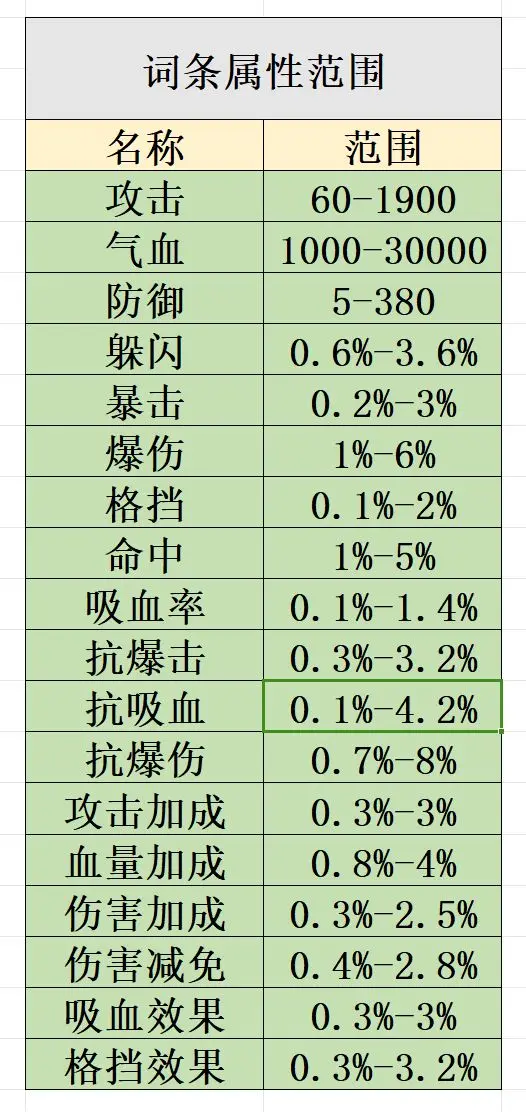 开局一仙人