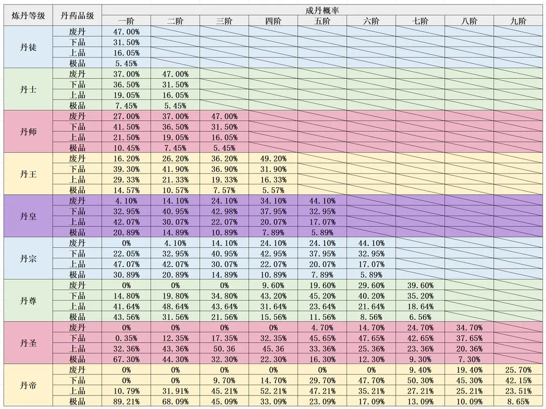 开局一仙人