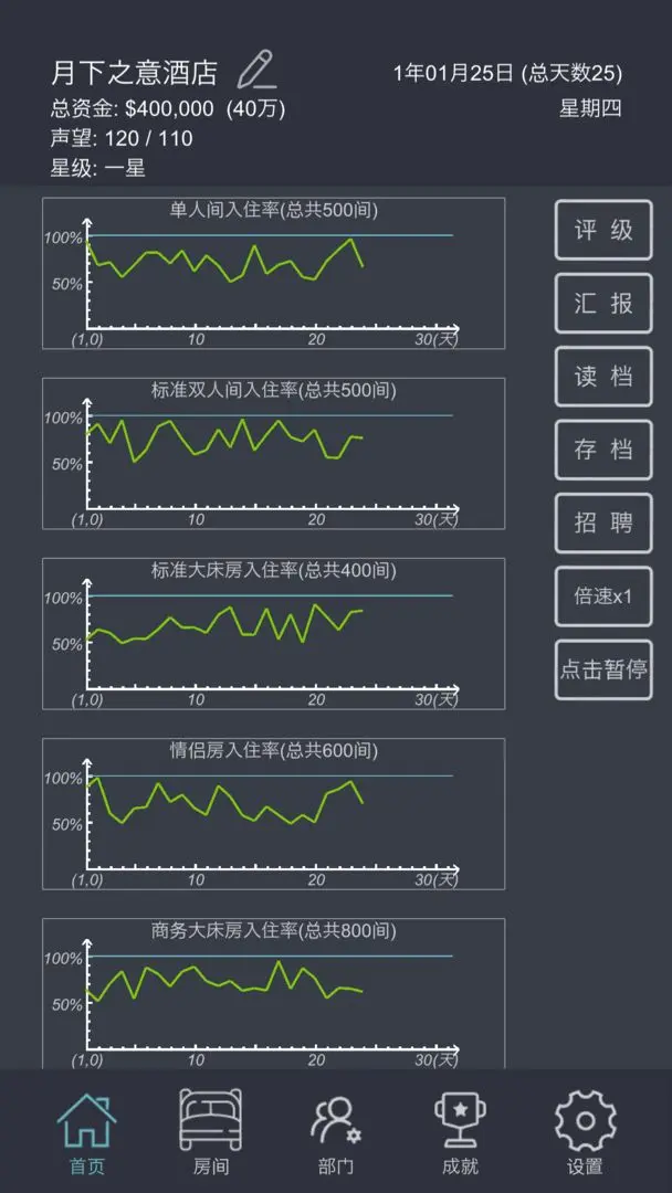 模拟酒店手游截图1