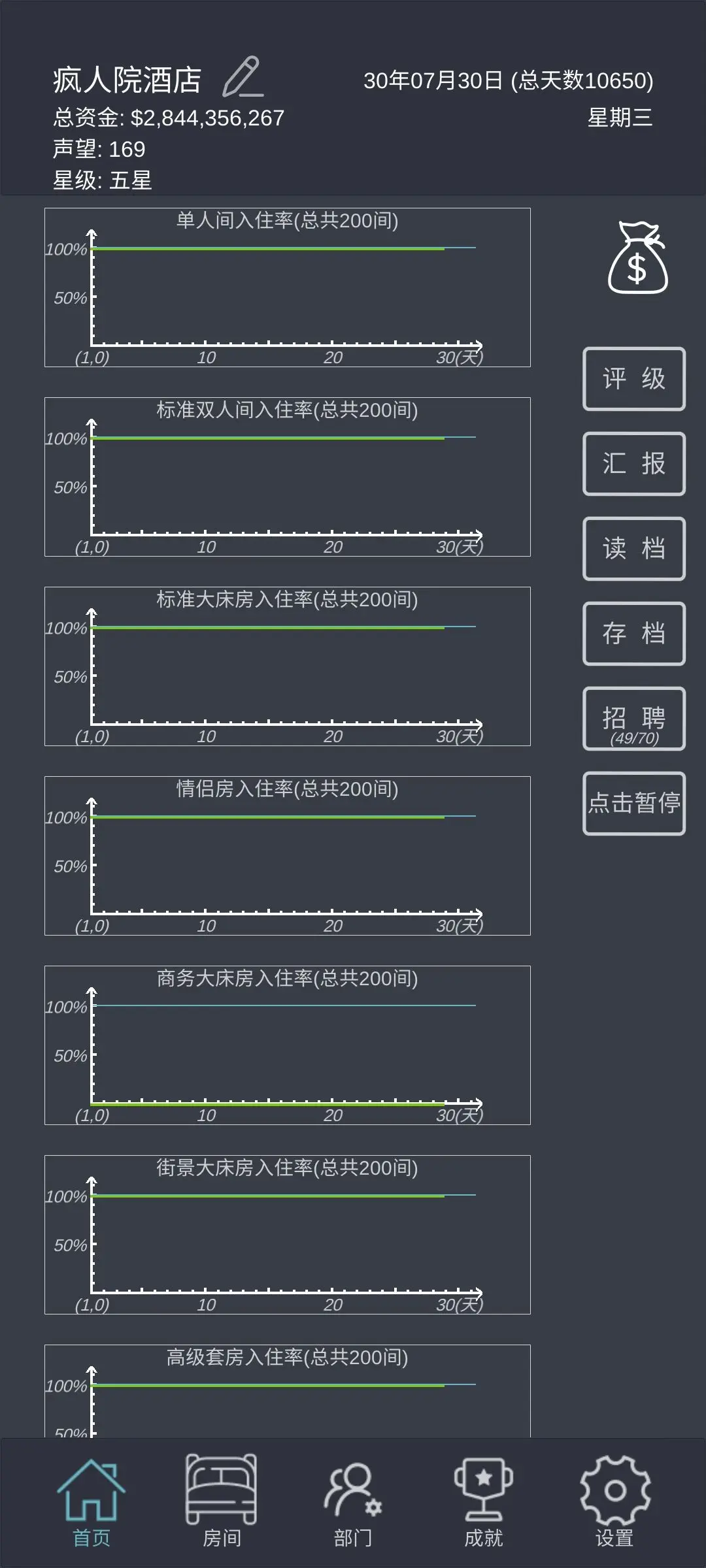 模拟酒店手游