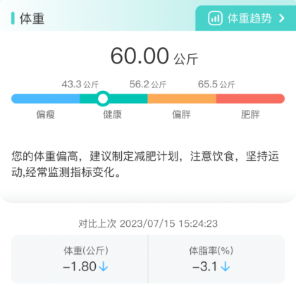 香山智联app