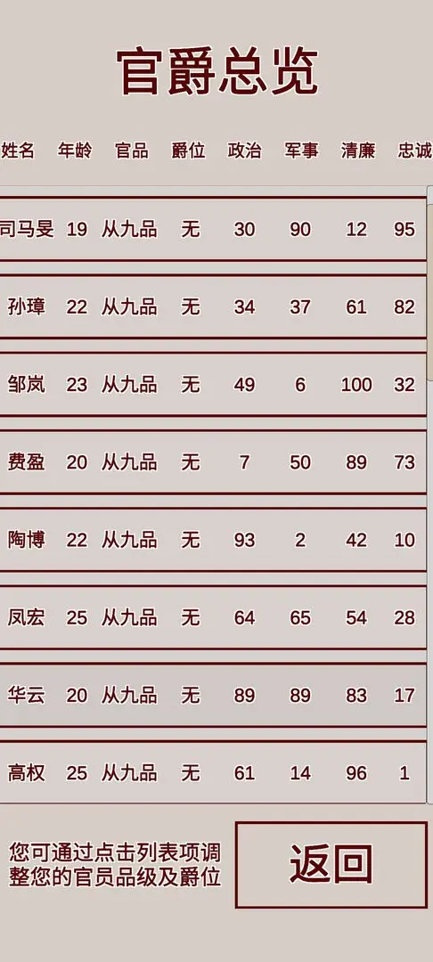 明朝人生养成记截图5