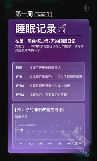 绘睡app