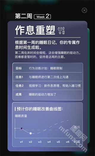 绘睡app