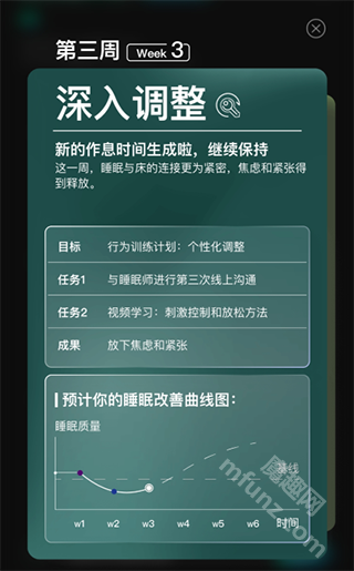 绘睡app