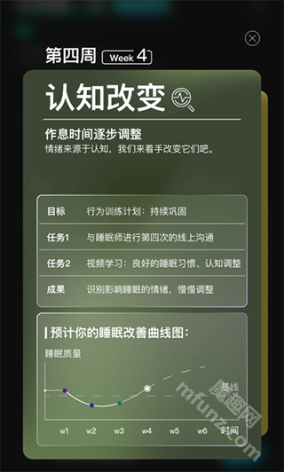 绘睡app