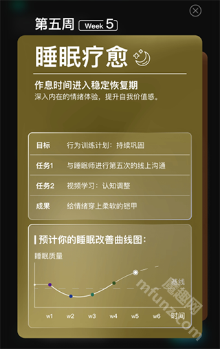 绘睡app