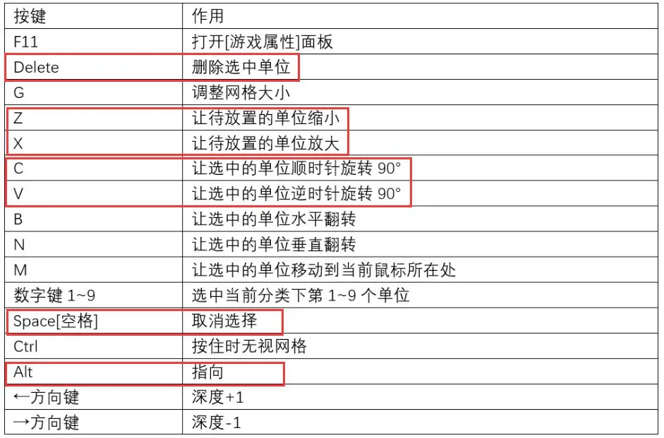 我想成为创造者手游