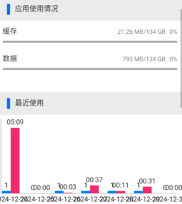 app分析器