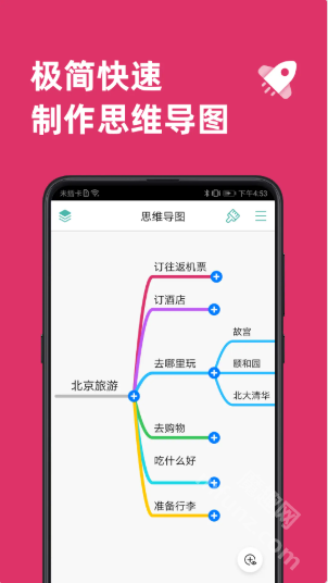 思维导图app