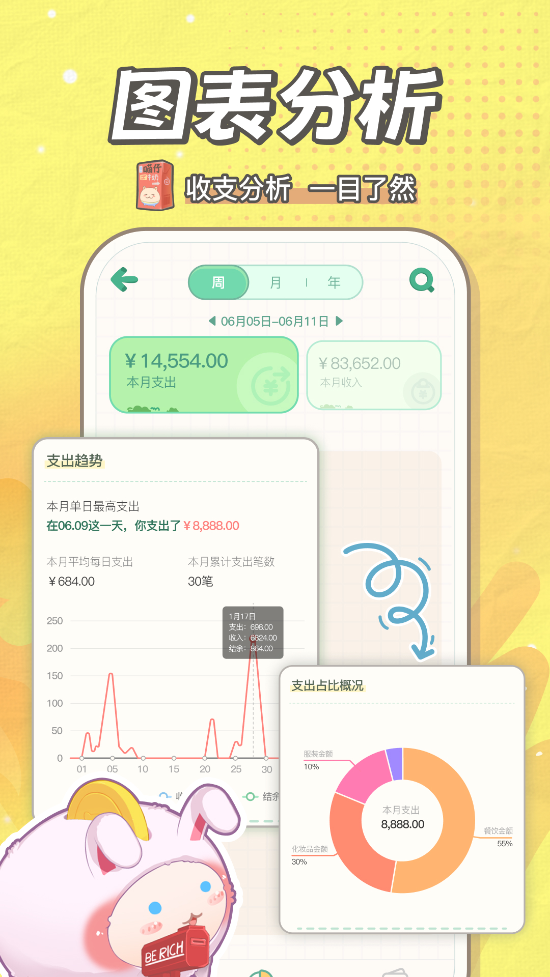 团团记账app截图3