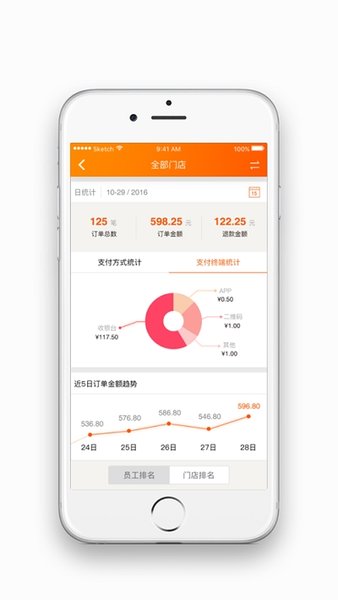 智慧门户app截图3