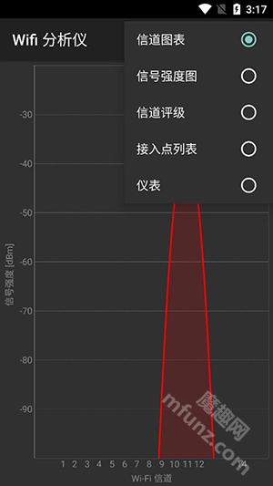 wifi分析仪app