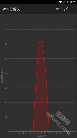 wifi分析仪app