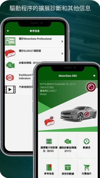 MotorData OBD汽车诊断软件