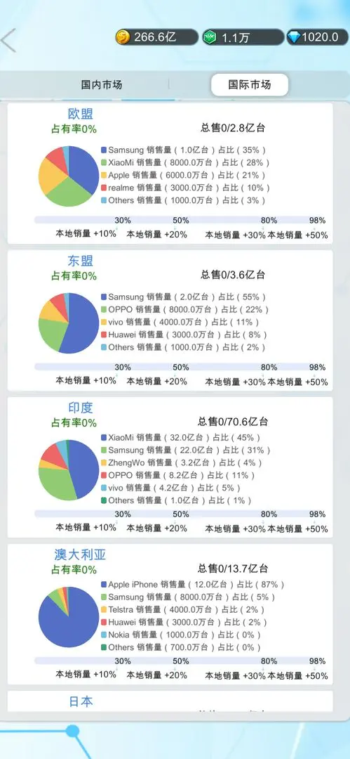 国产手机帝国截图1