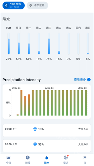 1Weather安卓版