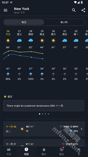 1Weather安卓版