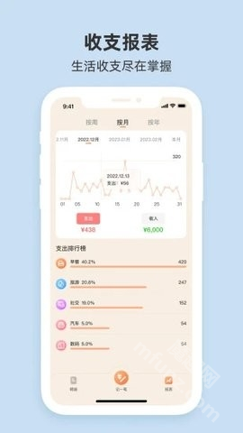 圈子账本app