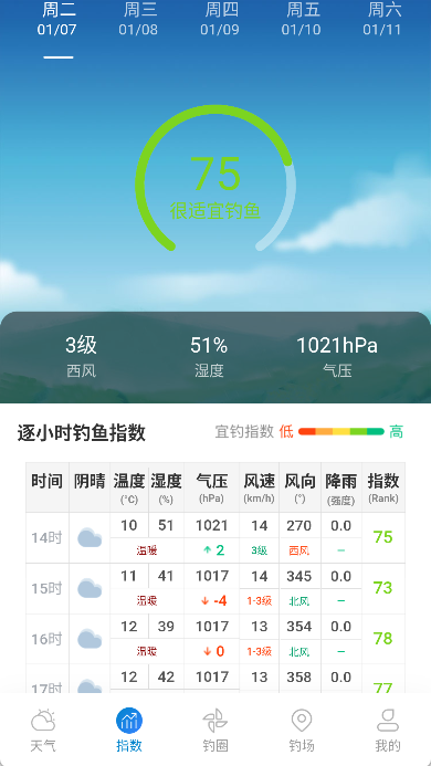 钓鱼通app