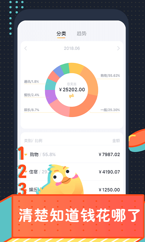 叨叨记账app截图2