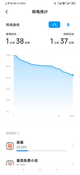 小米电量和性能app