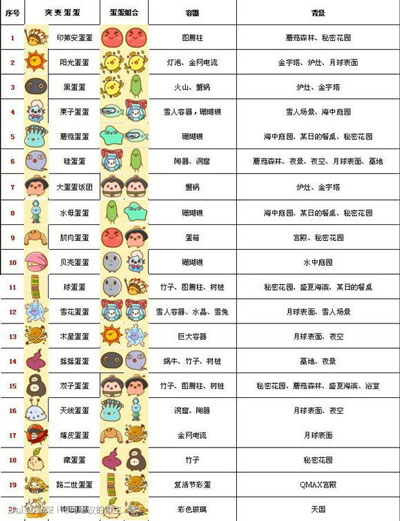 微生物跳跳研究所汉化版