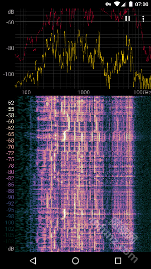 spectroid噪音分析