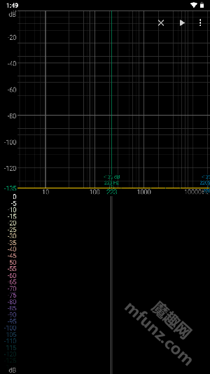 spectroid噪音分析