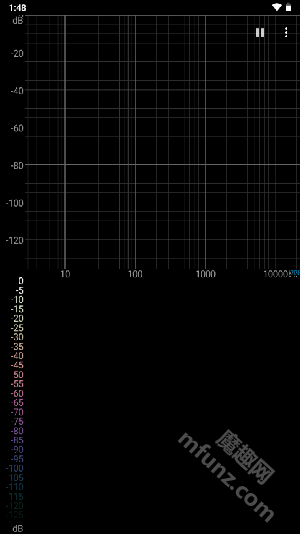 spectroid噪音分析