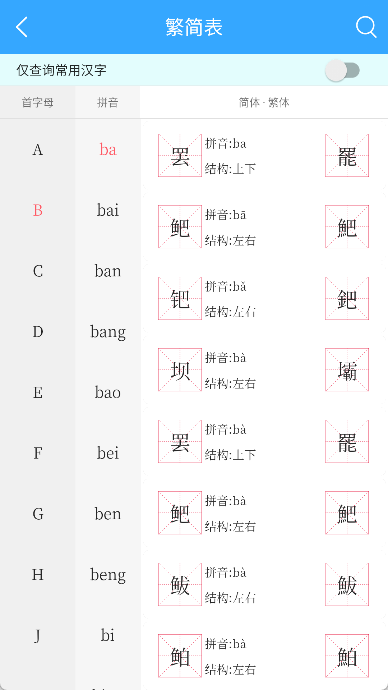 繁简转换通