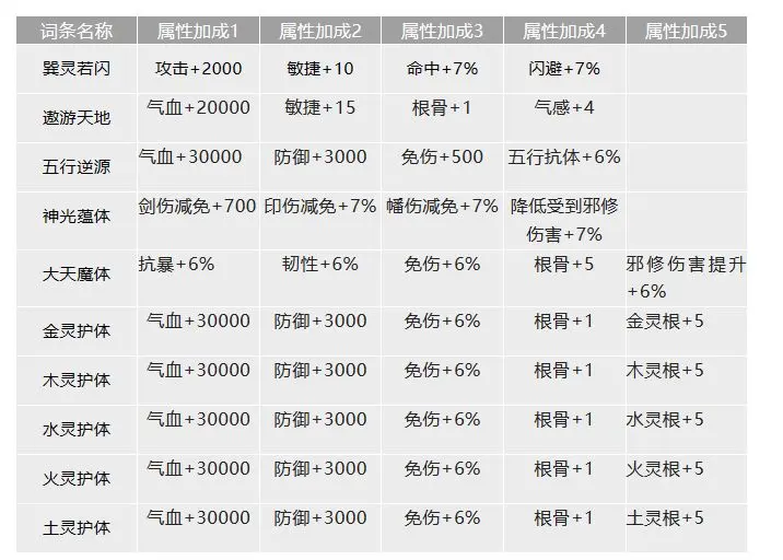 我的门派