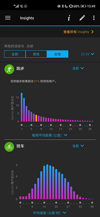 佳明手表app截图4