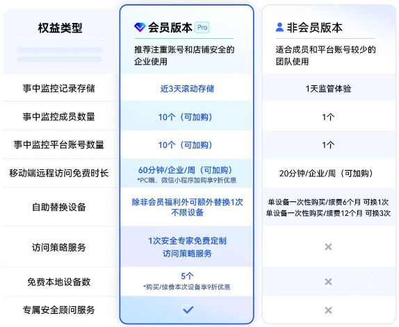 紫鸟超级浏览器