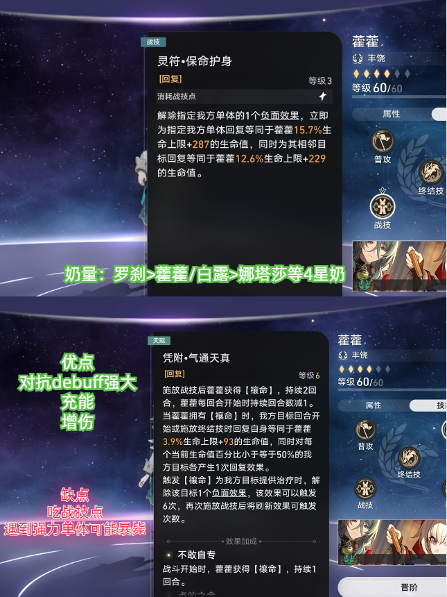 崩坏星穹铁道藿藿星魂要抽吗？