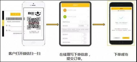 快递员揽派app