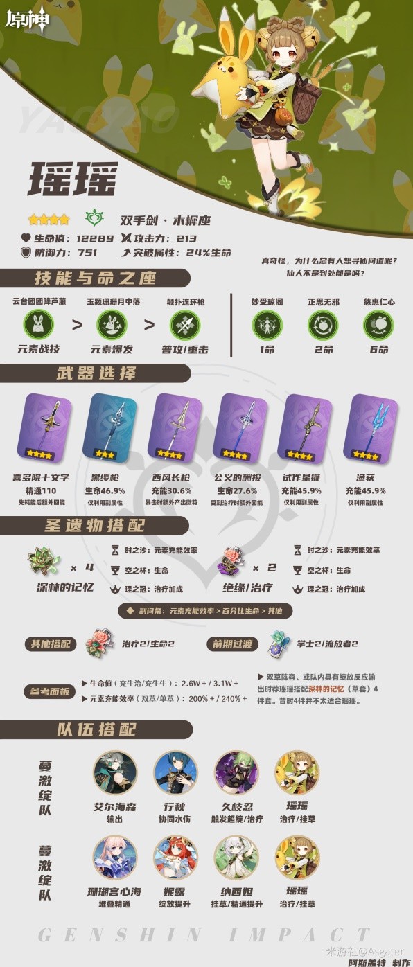 原神瑶瑶4星武器怎么选择？