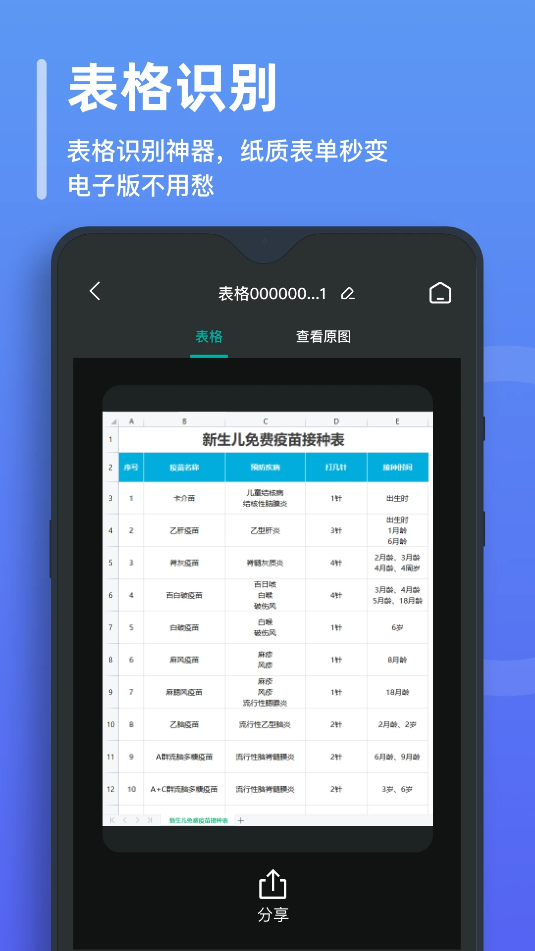 万能文字识别截图2