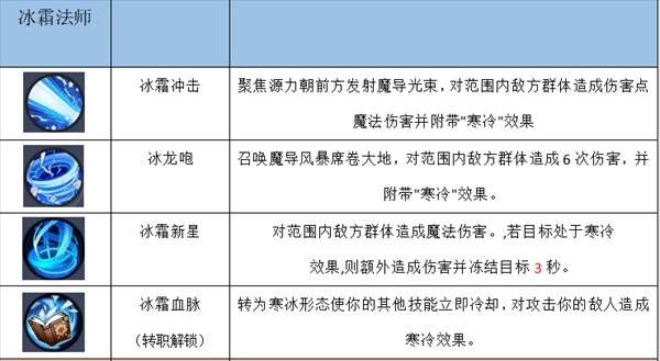 秩序之路