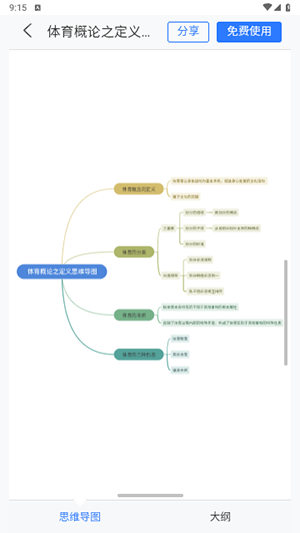 树图思维导图app截图3