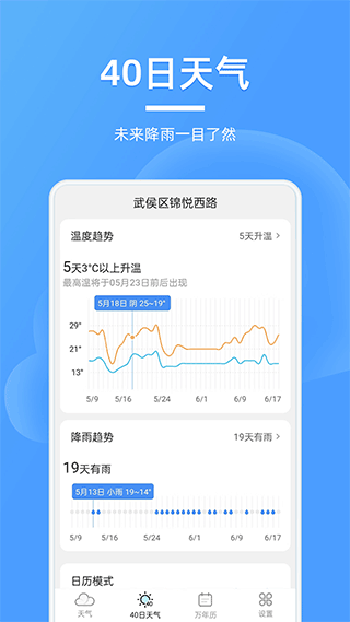 全能天气预报app截图3