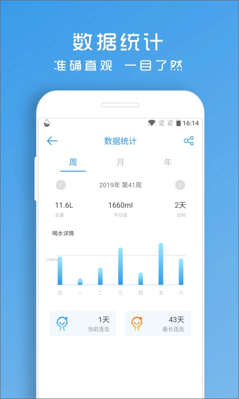 喝水助手截图4