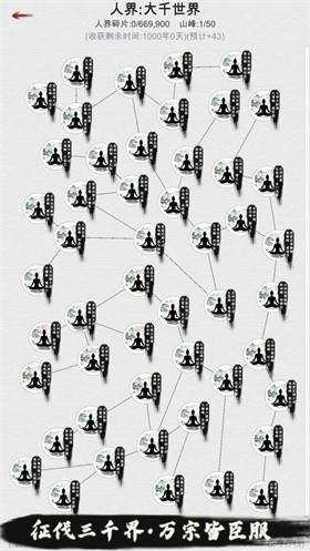 天道轮回我的修仙梦截图1