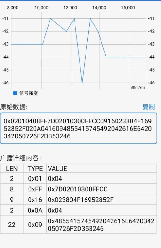 BLE调试宝