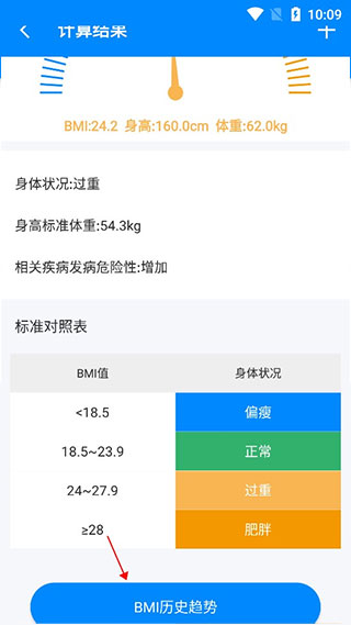 bmi体重计算器