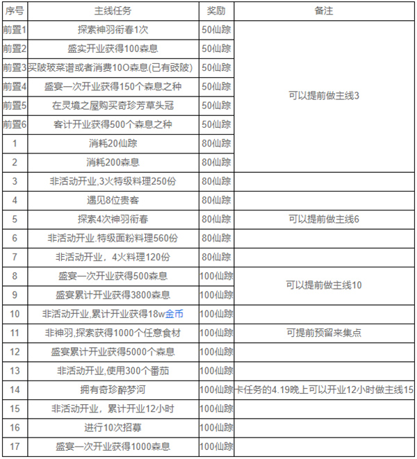 爆炒江湖官方版