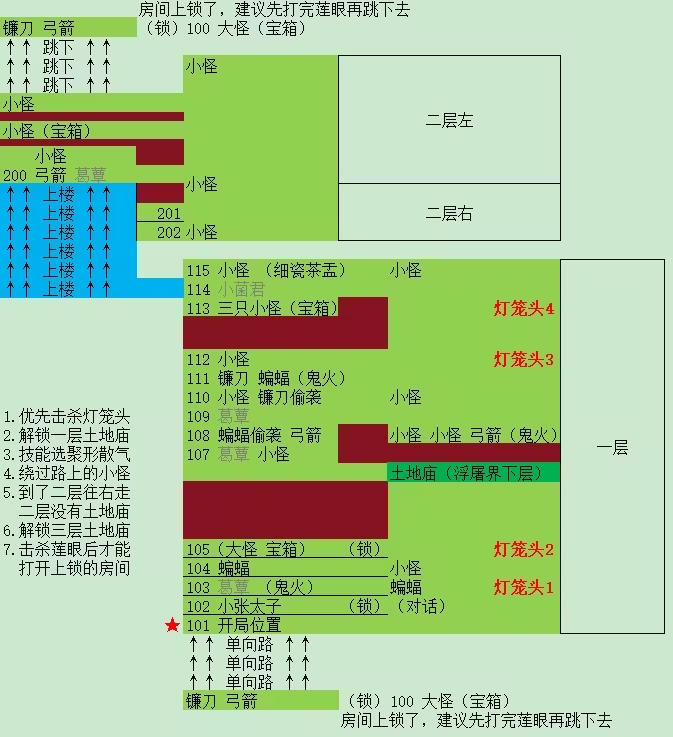 黑神话悟空像素版小西天