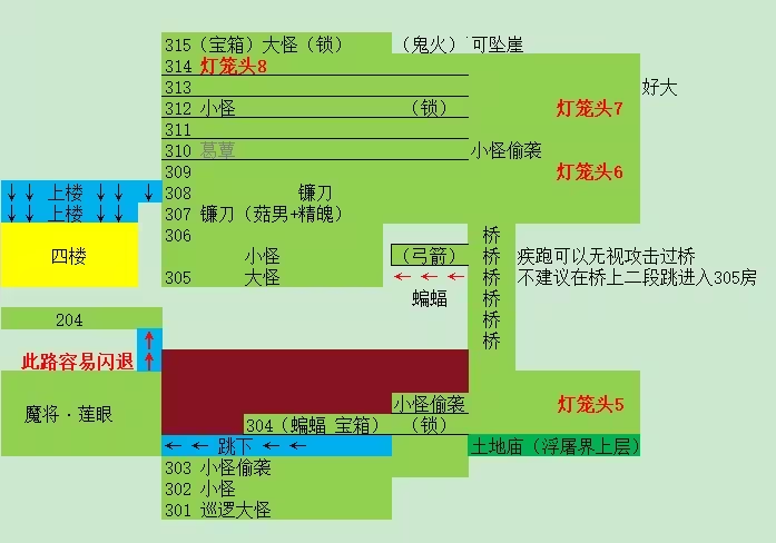 黑神话悟空像素版小西天